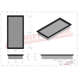 CABIN FILTER CATEGORY 2