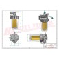 COMPLETE FUEL FILTER